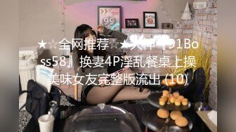 ★☆全网推荐☆★大神『91Boss58』换妻4P淫乱餐桌上操美味女友完整版流出 (10)