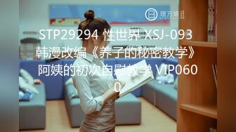 STP29294 性世界 XSJ-093 韩漫改编《养子的秘密教学》阿姨的初次自慰教学 VIP0600