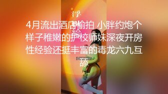 极品美女Ts彤彤 发骚的夜晚，软绵绵的鸡巴瞬间撸硬，性感漂亮的17CM，撸到淫液喷射！